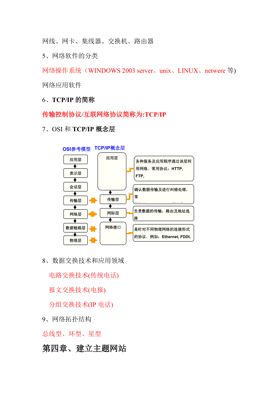 网络技术服务的核心知识体系与应用实践